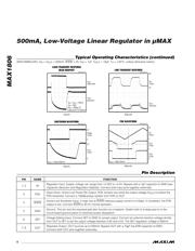 MAX1806EUA08 datasheet.datasheet_page 6