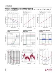 LTC6360CMS8E#PBF 数据规格书 6