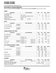 UCC28051P datasheet.datasheet_page 4