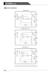 XC6219B302DR-G datasheet.datasheet_page 4