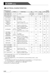 XC6209F502PR datasheet.datasheet_page 6