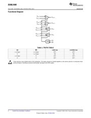 DS90LV049TMTX 数据规格书 2