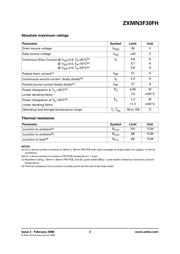 ZXMN3F30FHTA datasheet.datasheet_page 2