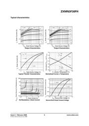 ZXMN3F30FHTA datasheet.datasheet_page 5