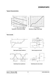 ZXMN3F30FHTA datasheet.datasheet_page 6