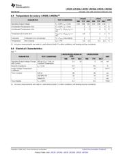 LM335M/NOPB datasheet.datasheet_page 5