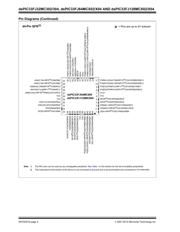 DSPIC33FJ64MC202T-E/MM datasheet.datasheet_page 4