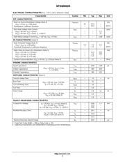 NTD60N02RG datasheet.datasheet_page 2