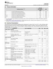 LMR16030PEVM datasheet.datasheet_page 5