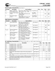 CY2CC1810OXI datasheet.datasheet_page 3