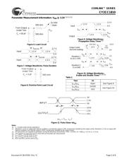 CY2CC1810OXI datasheet.datasheet_page 5