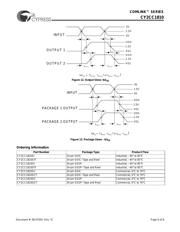 CY2CC1810OXI datasheet.datasheet_page 6