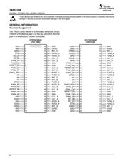 TAS5112ADFDG4 datasheet.datasheet_page 2