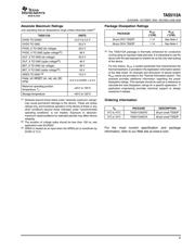 TAS5112ADFD datasheet.datasheet_page 3