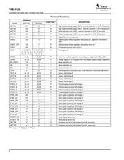 TAS5112ADFDR datasheet.datasheet_page 4