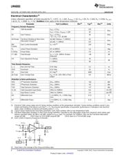 LMH6503MA/NOPB datasheet.datasheet_page 4