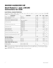 MAX8614BETD+TCK5 datasheet.datasheet_page 4