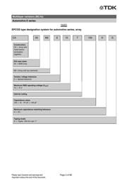 B72530E1250K062 datasheet.datasheet_page 3