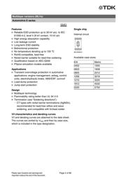 B72530E1250K062 datasheet.datasheet_page 4