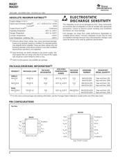 INA321EA datasheet.datasheet_page 2