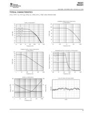 INA321EA datasheet.datasheet_page 5