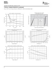 INA321EA datasheet.datasheet_page 6