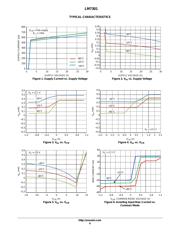 LM7301 datasheet.datasheet_page 6