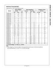 BZX85C24_T50A datasheet.datasheet_page 2