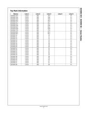 BZX85C24_T50A datasheet.datasheet_page 3