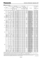 EEUEB1H470 datasheet.datasheet_page 2