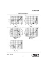 ZXTN2010A datasheet.datasheet_page 5