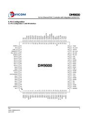 DM9000()EVB datasheet.datasheet_page 5