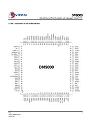 DM9000()EVB datasheet.datasheet_page 6