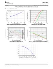 CSD17522Q5A 数据规格书 5