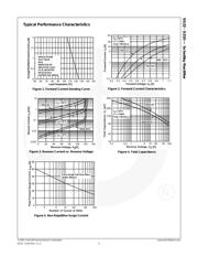 SS29 datasheet.datasheet_page 4