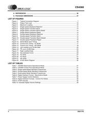 CS4360-DZZR datasheet.datasheet_page 4