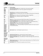 CS4360-KZ datasheet.datasheet_page 6