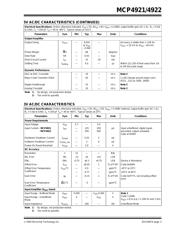 MCP4922-E/ST datasheet.datasheet_page 3