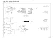 DM330015 datasheet.datasheet_page 2