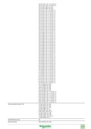 VCCF1 datasheet.datasheet_page 2