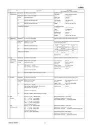 GJM0335C1E2R6BB01D datasheet.datasheet_page 3
