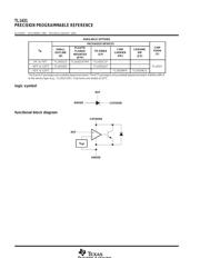 TL1431 datasheet.datasheet_page 2