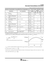 TL1431 datasheet.datasheet_page 5