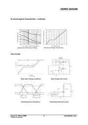 ZXMHC3A01N8TC datasheet.datasheet_page 6