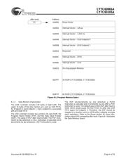 CY7C63001A-SXC datasheet.datasheet_page 4