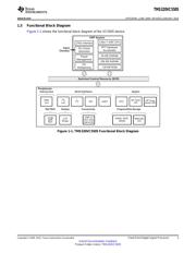 TMS320VC5505LZCH datasheet.datasheet_page 3