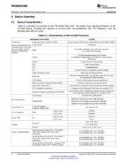 TMS320VC5505LZCH datasheet.datasheet_page 6