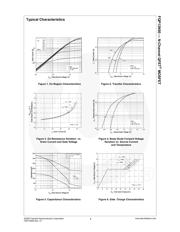 FQP13N50 datasheet.datasheet_page 3