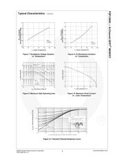 FQP13N50 datasheet.datasheet_page 4