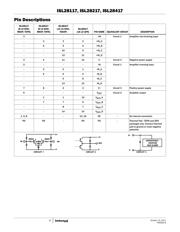 ISL28217FBZ-T7 datasheet.datasheet_page 4